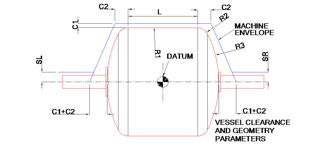 Vessel diagram showing dimension parameters